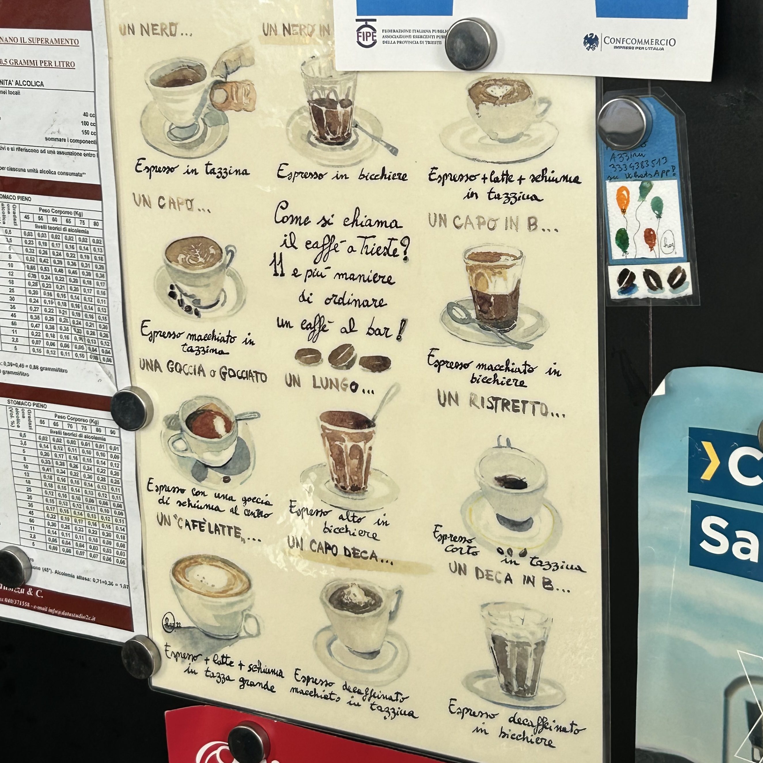 Come si chiama il caffè a Trieste